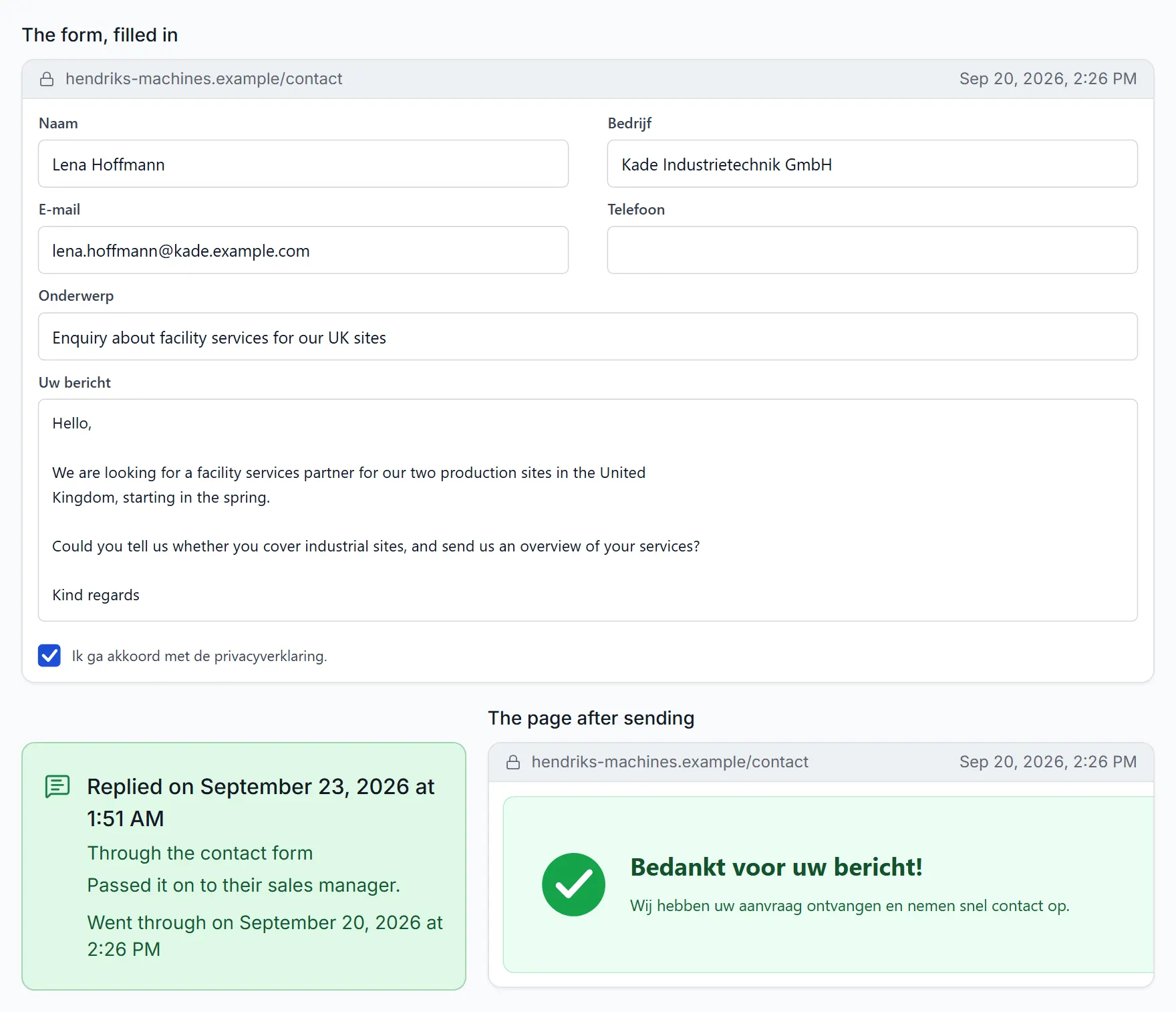 The proof for hendriks-machines.example: delivered on September 20, 2026 at 2:26 PM, a reply on September 23, a picture of the contact form filled in with the sender's name, company, email, subject and message, and a picture of the page after sending that says Bedankt voor uw bericht. Both pictures show the page address and Sep 20, 2026, 2:26 PM.